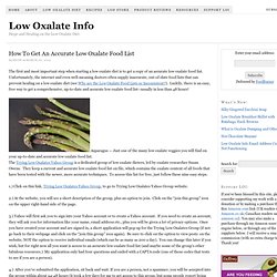 How To Get An Accurate Low Oxalate Food List – Low Oxalate Info