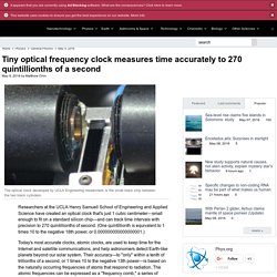 Tiny optical frequency clock measures time accurately to 270 quintillionths of a second