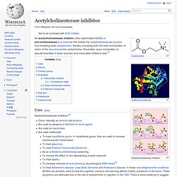 Acetylcholinesterase inhibitor - Wiki