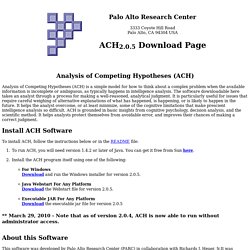 ACH2.0 Download Page