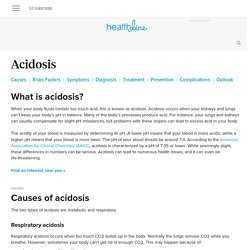 Acidosis: Causes, Symptoms & Diagnosis