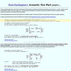 Acoustic Two Ports - Provided by Paul Darlington