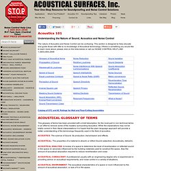 Acoustics 101 – Learn About Acoustics