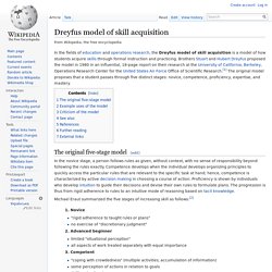 Dreyfus model of skill acquisition