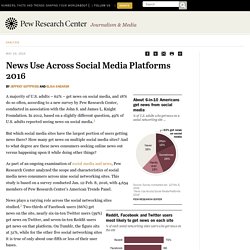 News Use Across Social Media Platforms 2016