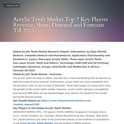 Acrylic Teeth Market Top 7 Key Players Revenue, Share, ...