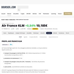 Profil société Air France KLM, activité, actionnaires et dirigeants de l'entreprise AF - FR0000031122 - Boursier.com