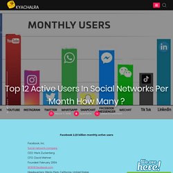 Top 12 Active Users In Social Networks Per Month How Many ? Kyachalra