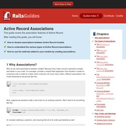 Active Record Associations