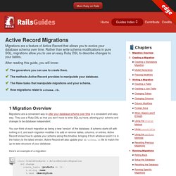 Active Record Migrations