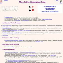 The Active Reviewing Cycle and articles about Active Reviewing