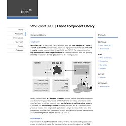 SMSC client .NET for SMPP, UCP, CIMD/CIMD2 and SEMA - DotNET Component Library [Tops]