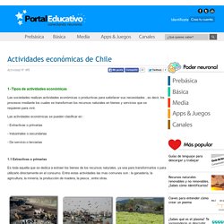 Actividades económicas de Chile