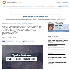 Social Media Study: Top 5 Activities On Twitter, GooglePlus, And Facebook [INFOGRAPHIC]