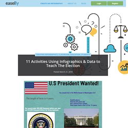 11 Activities Using Infographics & Data to Teach The Election - Create Amazing Infographics Easel.ly!