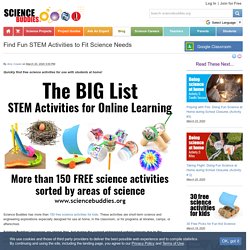 Find Fun STEM Activities to Fit Science Needs