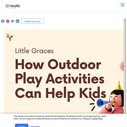Outdoor Play Activities For Toddlers In Childcare NSW