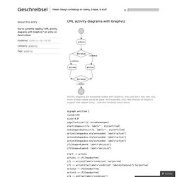 UML activity diagrams with Graphviz « Geschreibsel