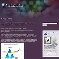 Activity Theory