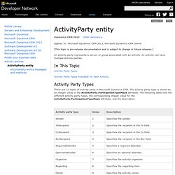 ActivityParty entity