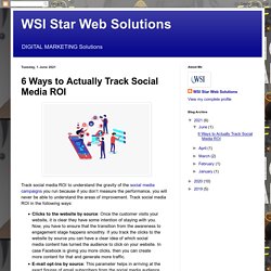 6 Ways to Actually Track Social Media ROI