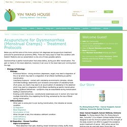 Acupuncture for Dysmenorrhea (Menstrual Cramps) - Treatment Protocols