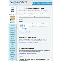 Acupuncture Points Blog