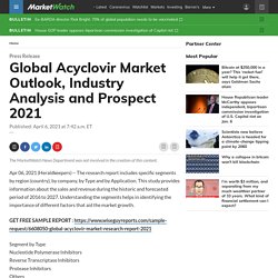 May 2021 Report on Global Acyclovir Market Overview, Size, Share and Trends 2021-2026