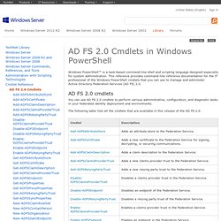 AD FS 2.0 Cmdlets in Windows PowerShell