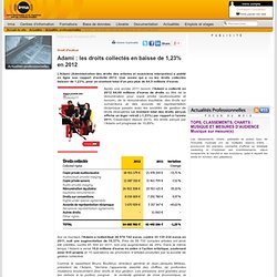 Adami : les droits collectés en baisse de 1,23% en 2012