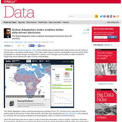 Global Adaptation Index enables better data-driven decisions