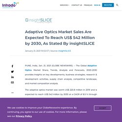 Adaptive Optics Market Sales Are Expected To Reach US$ 542 Million by 2030, As Stated By insightSLICE