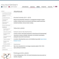 Adattárak – Politikatörténeti Intézet
