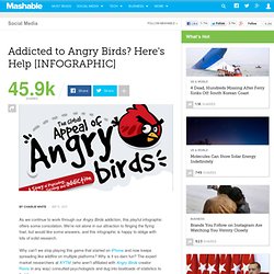 Addicted to Angry Birds? Here's Help [INFOGRAPHIC]