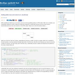 Adding table rows &amp; columns in JavaScript