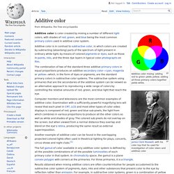 Additive color