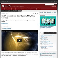 Earth's new address: 'Solar System, Milky Way, Laniakea'