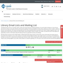 Libraries Database