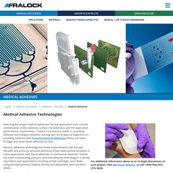 Medical Adhesive Technologies