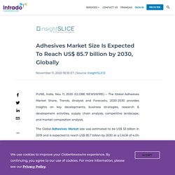 Adhesives Market Size Is Expected To Reach US$ 85.7 billion by 2030, Globally