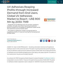 UV Adhesives Reaping Profits through Increased Demand from End Users, Global UV Adhesives Market to Reach ~US$ 900 Mn by 2030: TMR