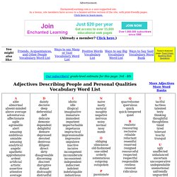 Adjectives Describing People and Personal Qualities Vocabulary Word List