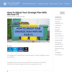 How To Adjust Your Strategic Plan With the Four S’s