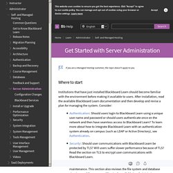 Get Started with Server Administration