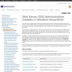 Web Server (IIS) Administration Cmdlets in Windows PowerShell