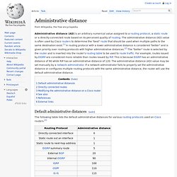 Administrative distance