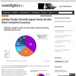 Adobe Study Unveils Japan Seen As the Most Creative Country