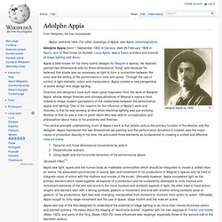 Adolphe Appia