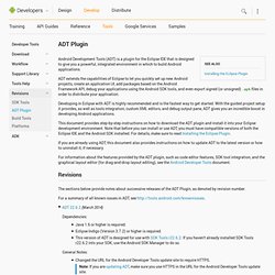 ADT Plugin for Eclipse