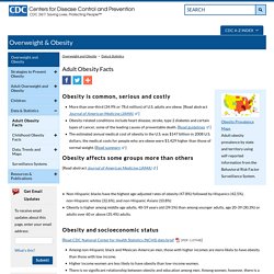 Obesity and Overweight for Professionals: Data and Statistics: Adult Obesity - DNPAO - CDC